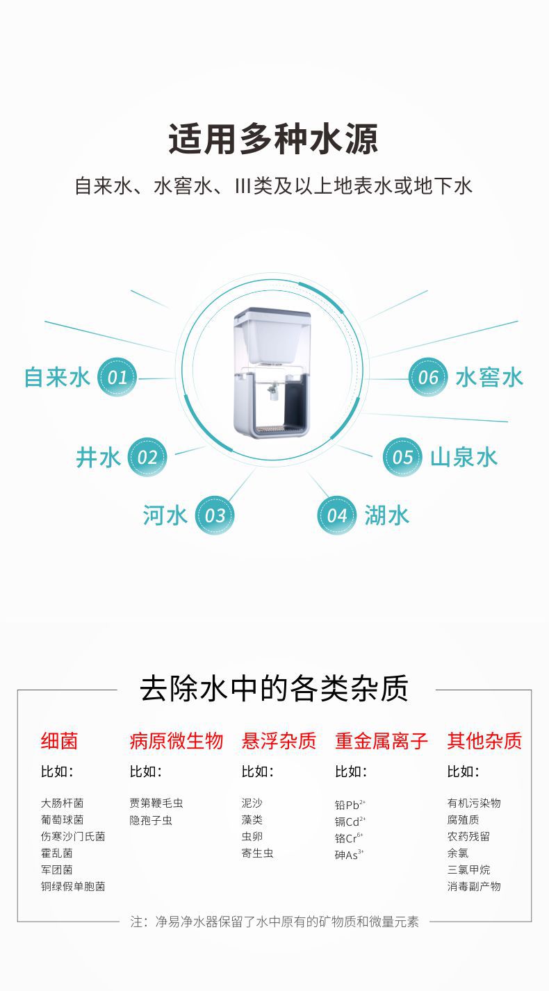 凈易應急救災重力凈水器適用于自來水、水窖水、Ⅲ類及以上地表水或地下水