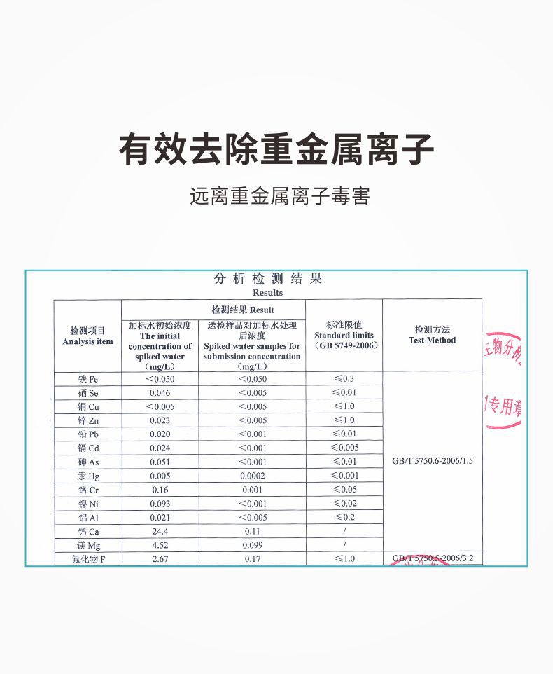 凈易應急救災重力凈水桶可有效去除水中重金屬離子