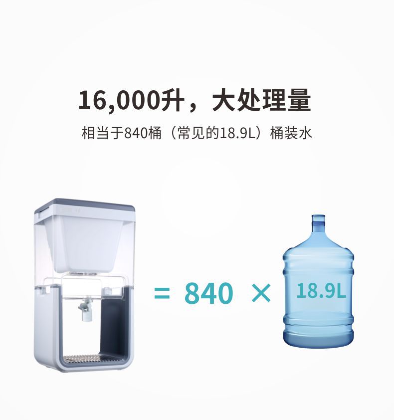 凈易家用應急救災重力凈水器可處理16000升水