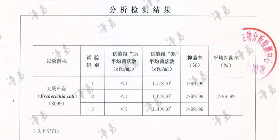 NMC濾料—多元納米金屬簇凈水濾料在使用過程中有很好的抑菌性能